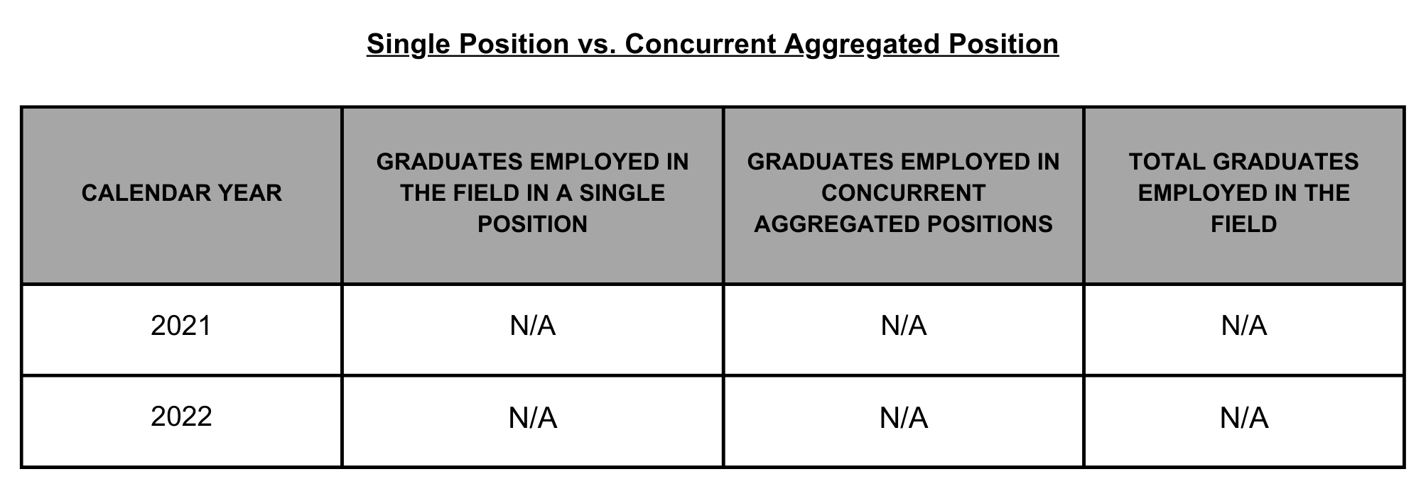 04 SPFS Single Position vs Concurrent Machine Shop Online CA