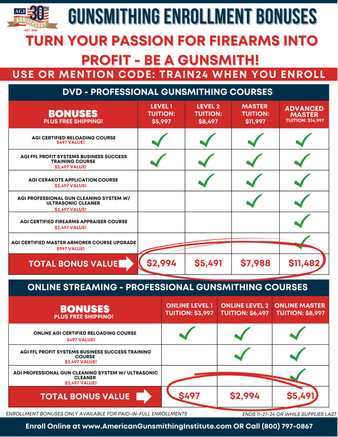 Train24 American Gunsmithing Institute
