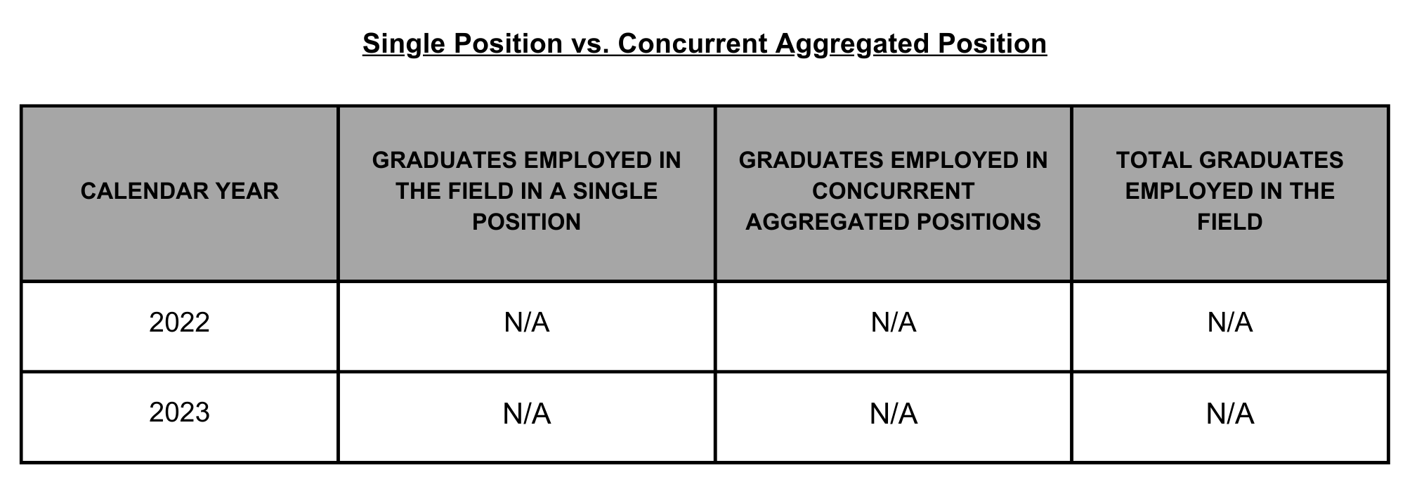 04 SPFS Single Position vs Concurrent Welding Online CA