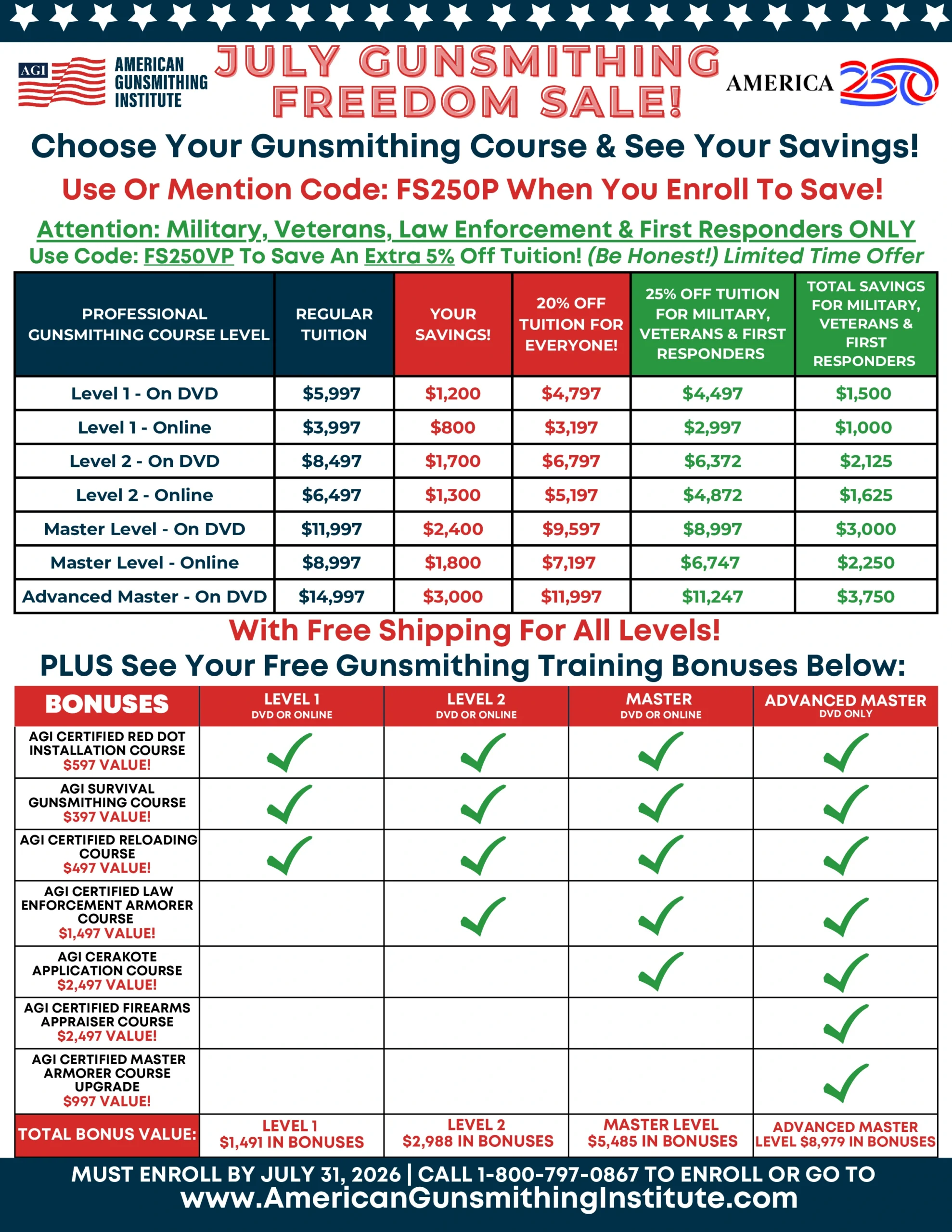 Image containing promotion details