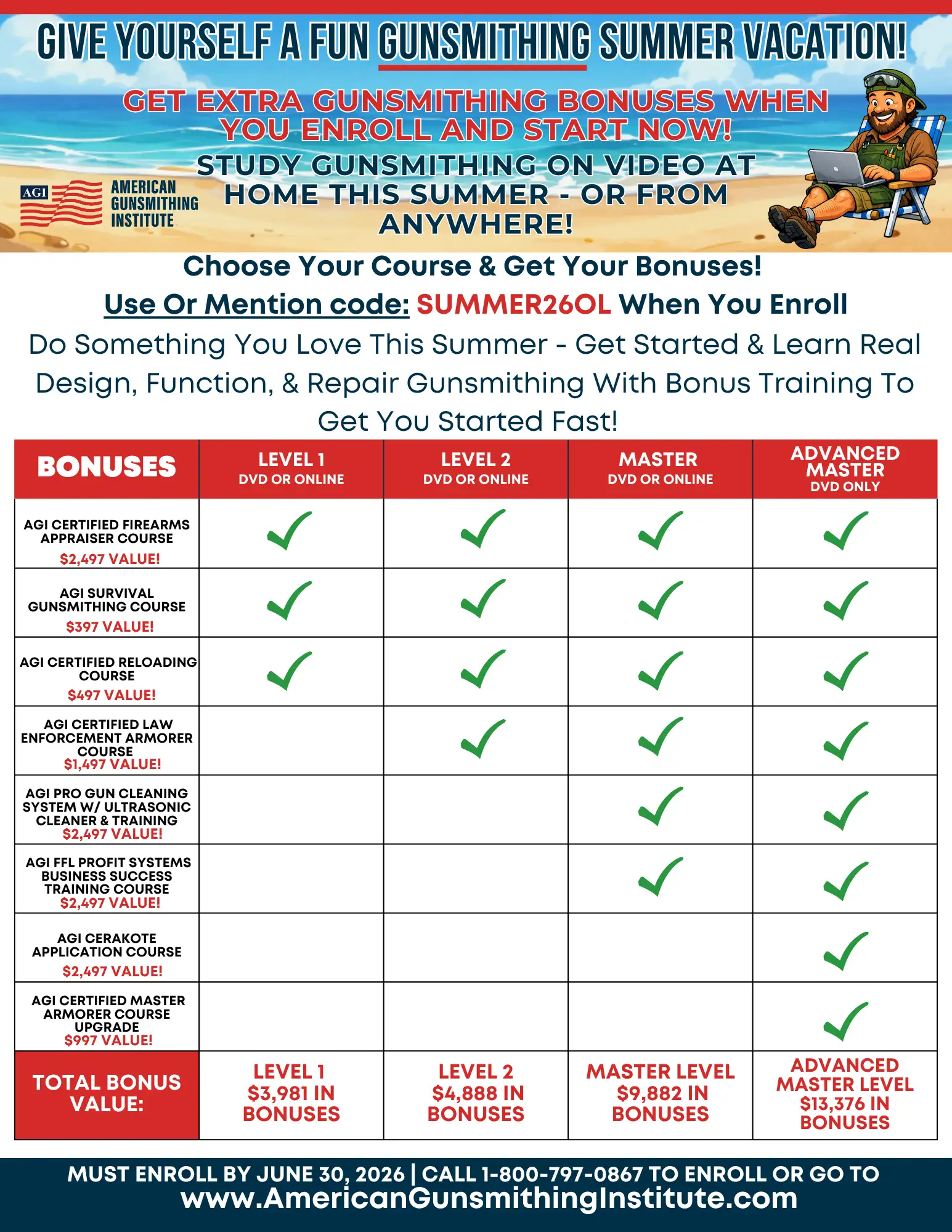 Image containing promotion details